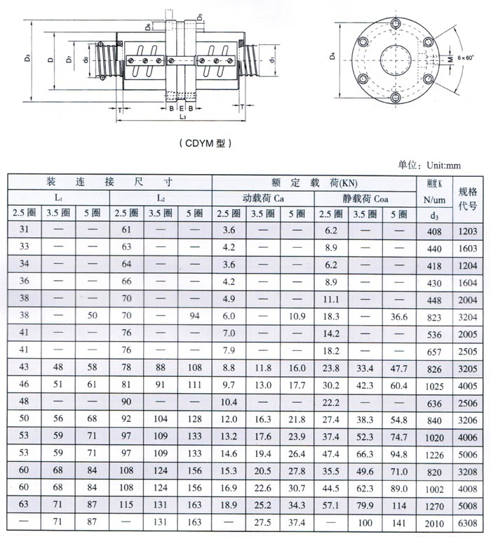 微型丝杠厂家