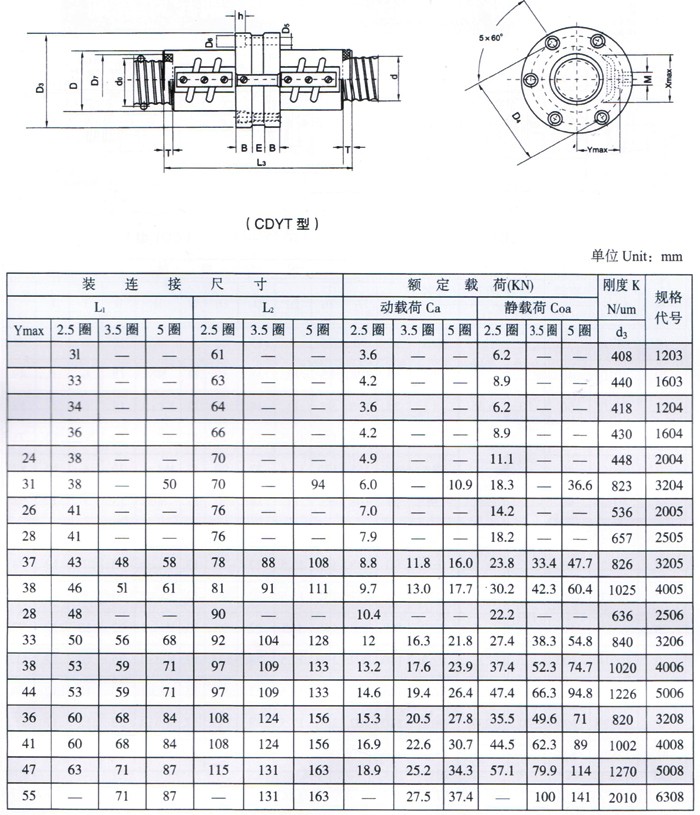 微型丝杠厂家