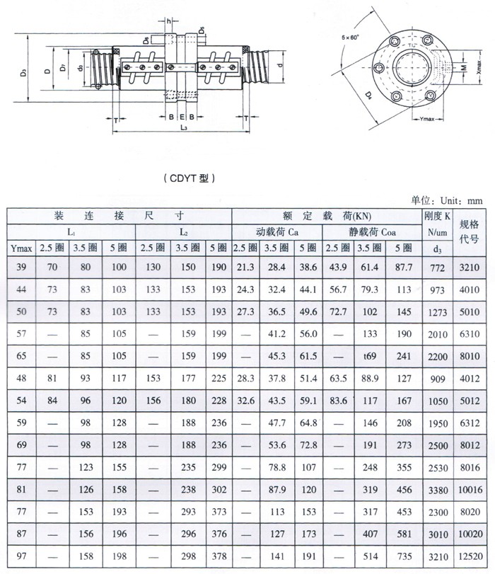 启东欧亿传动科技有限公司