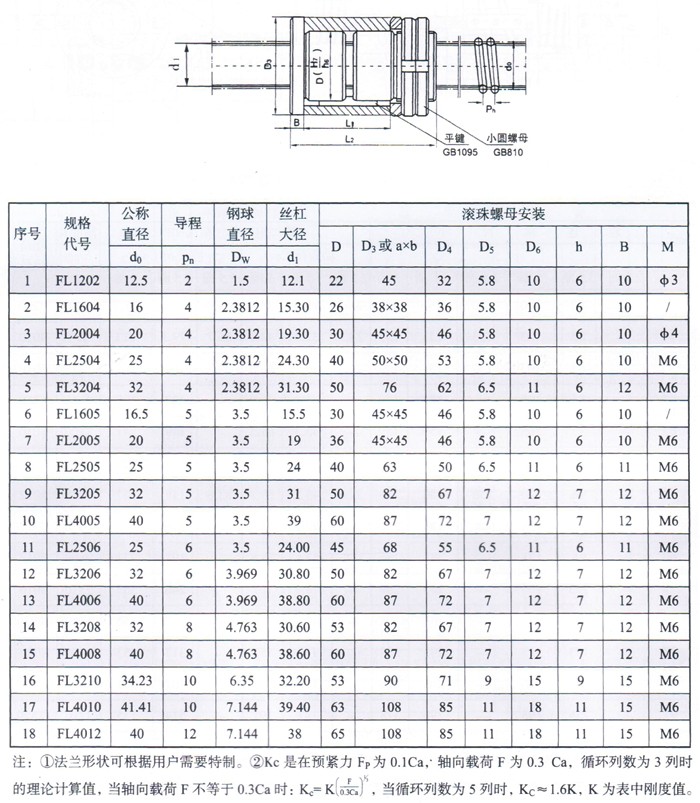 启东欧亿传动科技有限公司